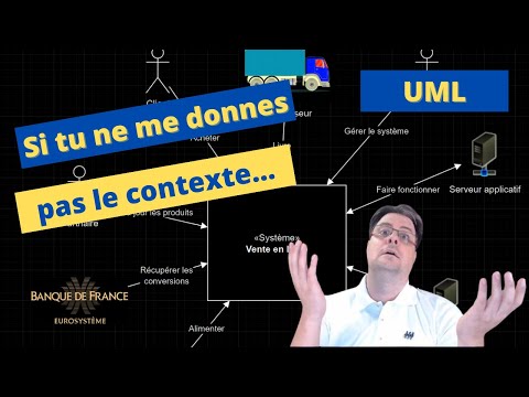 UML Evolution des langages de programmation et introduction à UML