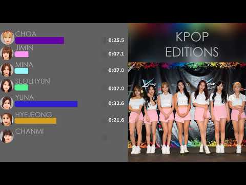 AOA- Really Really line distribution
