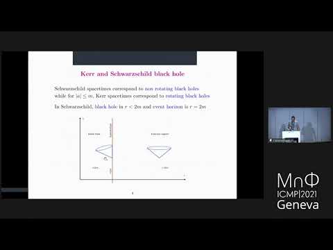 ICMP 2021 Plenary Talk 12 - Jeremie Szeftel