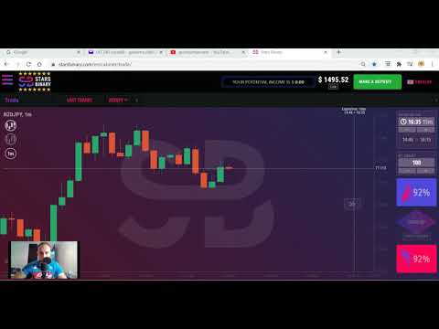 Forex robot classifica 2021 soluzioni solide binarie segnali trading opzioni binarie di oggi 23 maggio 2021