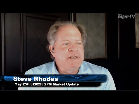 May 25th, 1PM ET Market Update on TFNN - 2022