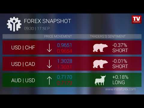 Forex snapshot 9:30 (17.09.2018)