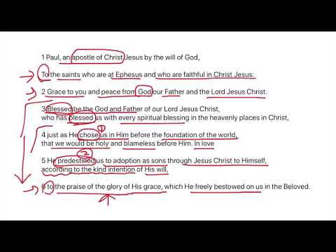 Ephesians 1:1-14 [Summary]