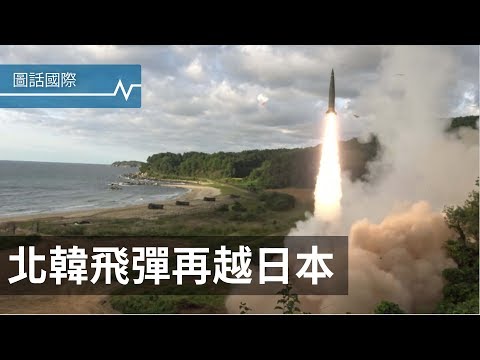 北韓今年已試射飛彈15次，目的是什麼？