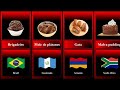 National Desserts From Different Countries