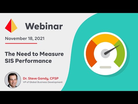 The Need to Measure SIS Performance