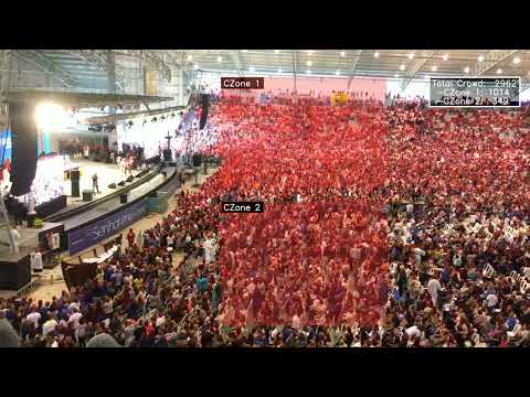 Crowd counting (congestion detection)