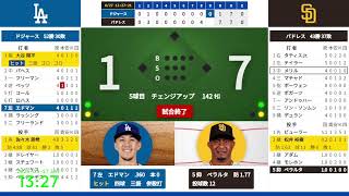 【佐々木朗希 先発、大谷翔平】【松井裕樹】 6/27　10:45　#14　ドジャース 対 パドレス　823285