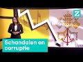 Schandalen en corruptie: het miljardenimperium van het Vaticaan • Z zoekt uit