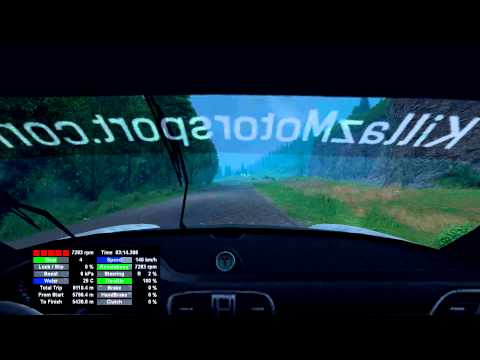 WRSMP 2015 - Rajd Świdnicki-Krause - OS7 - Patryk Grodzki