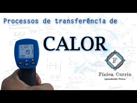 Processos de Transferência de Calor. Condução, Convecção e Radiação.