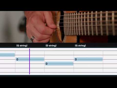 Open strings exercise