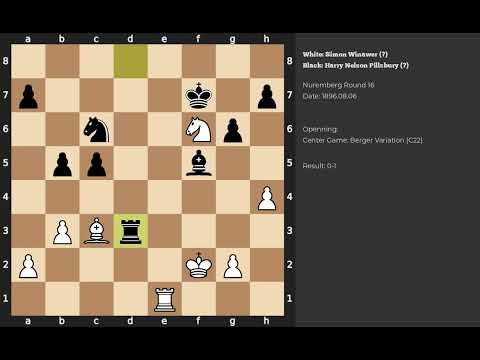 Simon Winawer - Harry Nelson Pillsbury | Center Game: Berger Variation | 1896