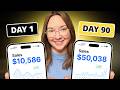 I Scaled My Digital Products To 50 083 Months Here S How