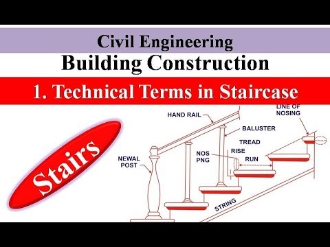 Technical Terms in Stairs | Stairs | Building Construction