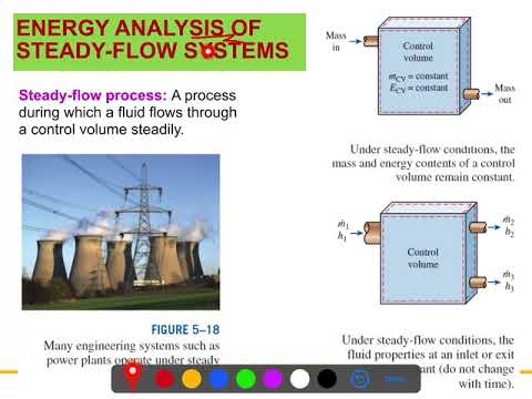 Thermodynamics L5: Energy Analysis for Steady Flow Process