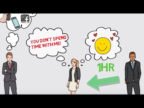 如何更有效率？二八法則的秘密不可不知！ (How to be productive-The 80/20 principle by Richard Koch animated book review)