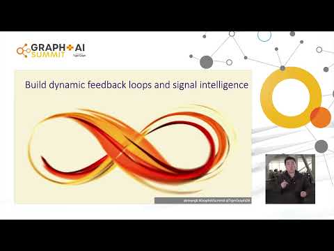 Graph+AI Keynote: The Case For Decision Velocity