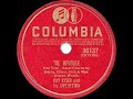 1941 HITS ARCHIVE: Til Reveille - Kay Kyser (Harry Babbitt & the group, vocal)