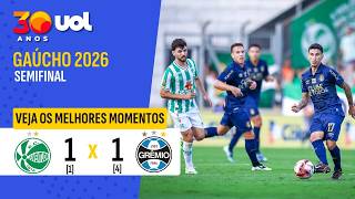GRÊMIO VENCE JUVENTUDE NOS PÊNALTIS E ENFRENTA INTER NA FINAL DO GAÚCHO