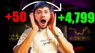 The Strategy That Works on Any Market – Full Breakdown!