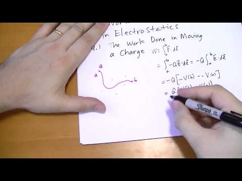 2 4 1 The Work Done in Moving a Charge