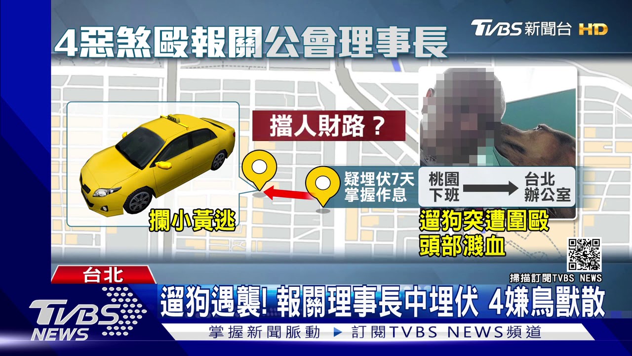 擋人財路?北市報關理事長 遭4惡煞圍毆