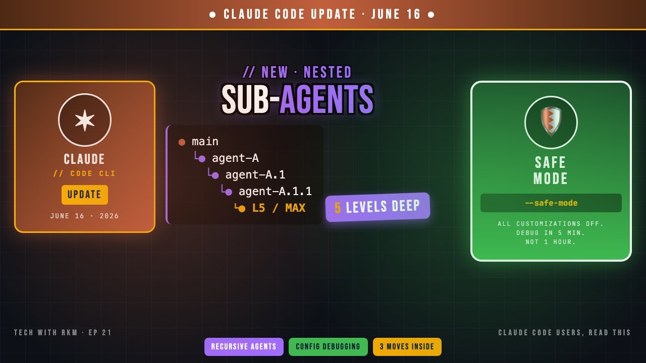 Claude Code Just Added Nested Sub-Agents (5 Levels Deep + Safe Mode)