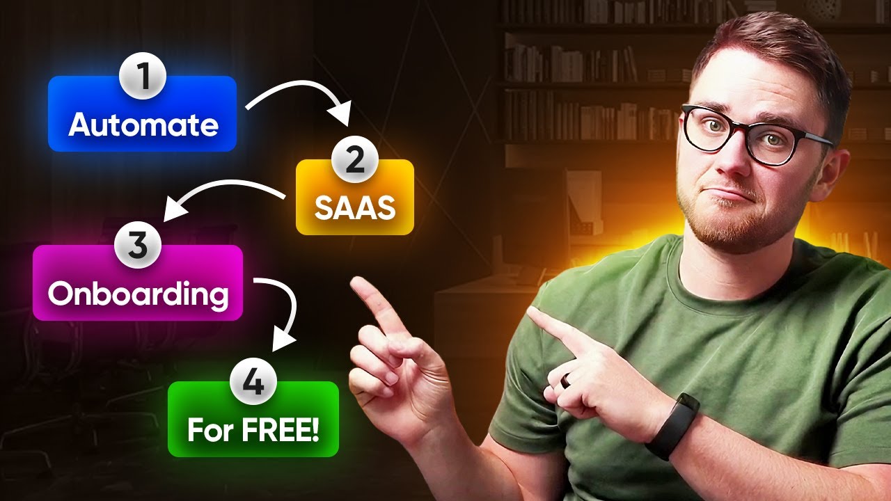 WARNING: This GoHighLevel Trick Is Almost TOO Powerful (Use at Your Own Risk)