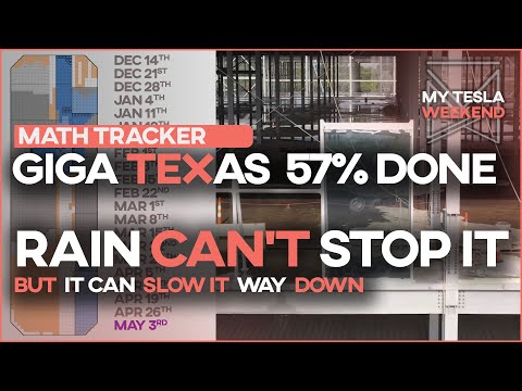 Giga Texas Destroyed by Rain - And it's 57% done
