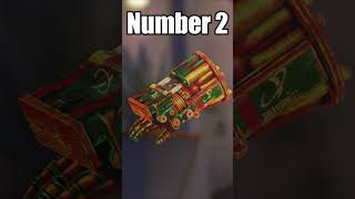 Top 5 Old World Blues Weapons in Fallout: New Vegas #shorts #fallout #top5