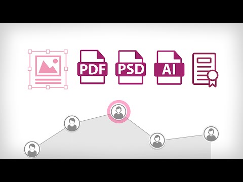 Tvorba reklamního videa - animovaná videa - explainer video