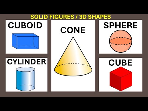 Shapes for kids |Learn About Faces, Edges and Vertices - 3D Shapes | Basic Geometry for Kids