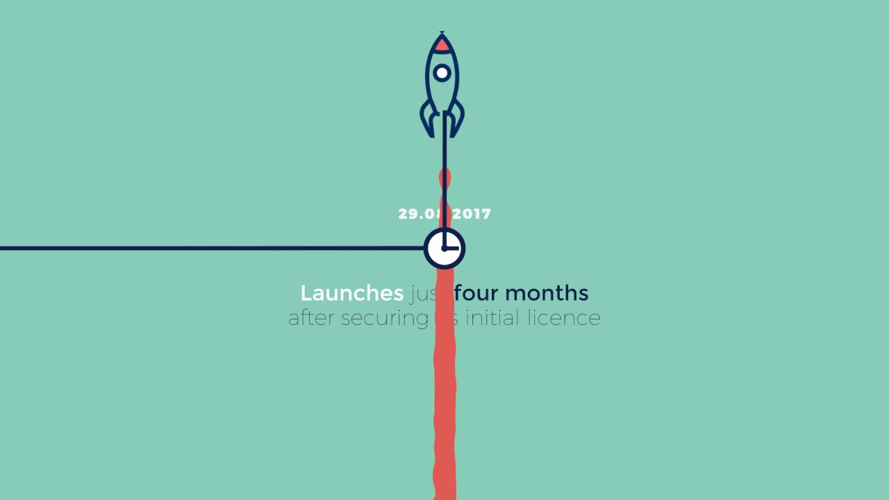 Redwood Bank 1 Year Anniversary