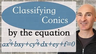 Determine if an Equation is a Hyperbola, Ellipse, Parabola or Circle