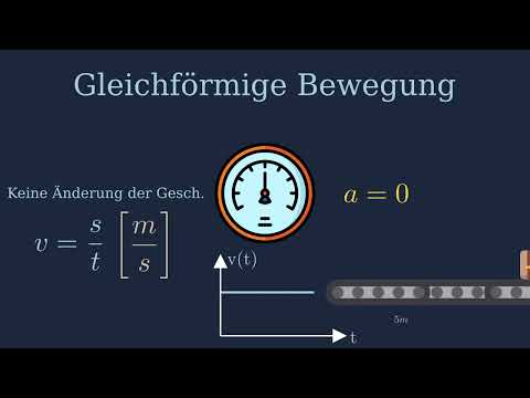 Geschwindigkeit berechnen Physik - Gleichförmige Bewegung und Beschleunigte Bewegung - simplexy.de
