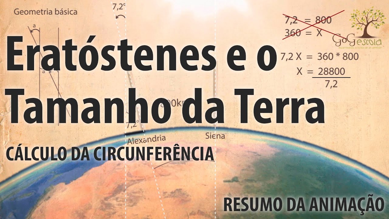 Como Eratóstenes fez o cálculo da circunferência da Terra