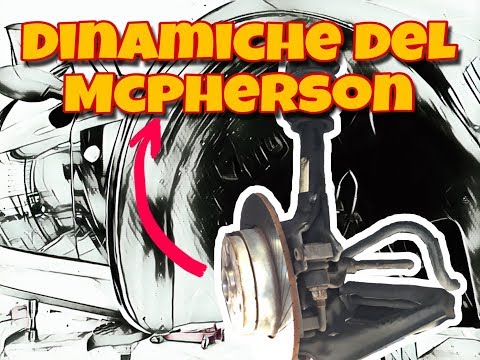LA SOSPENSIONE MacPherson