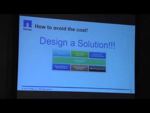 Underground Secrets to Sizing Storage Accurately - BriForum 2013 Chicago