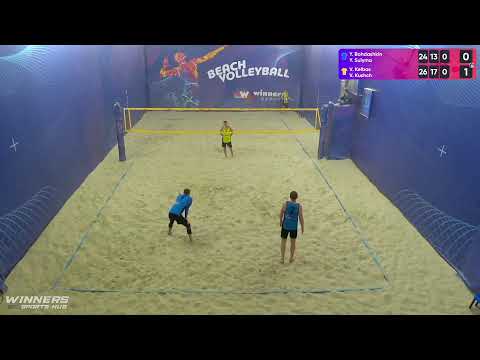 15:45 Y. Bohdashkin / Y. Sulyma - V. Kelbas / V. Kushch 15.01.2023 | Winners Beach Volleyball