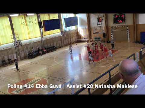 Djursholm Indians F04 vs SBBK F04 vit - Highlights