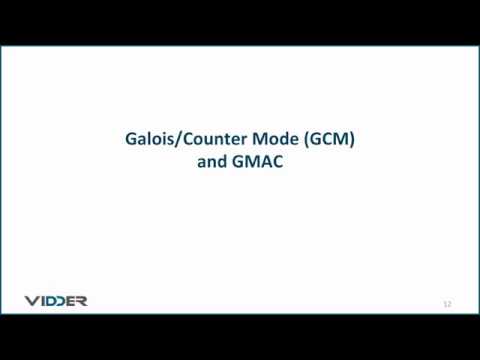 image-What does GCM stand for in encryption?