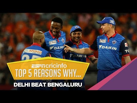 Poor death bowling hurts RCB again