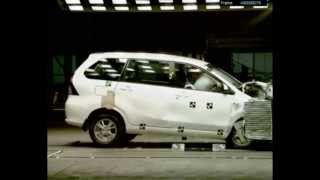 Crash test Daihatsu Xenia Airbag Mengembang