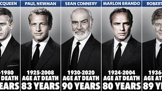 Famous 1970s Hollywood Actors Who Have Passed Away