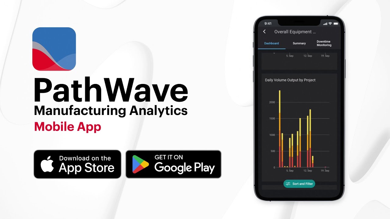 The New Keysight's PathWave Manufacturing Analytics Mobile Application