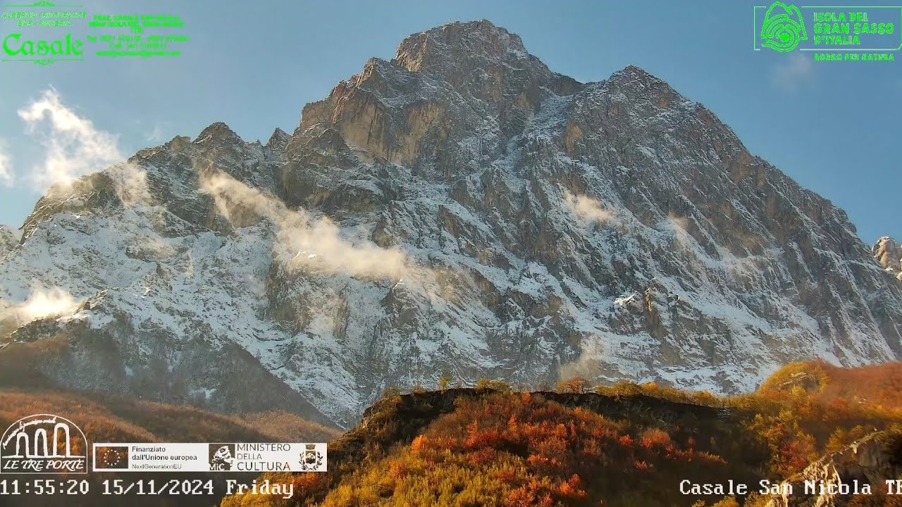 Live webcam view of Gran Sasso Massif Panorama