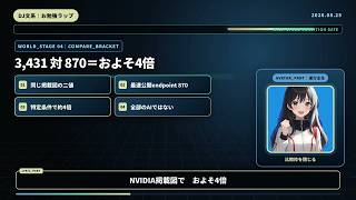 【2026年8月25日 AIニュース】3,431 token/sは何が4倍？｜条件で読むGroq 3 LPX｜DJ文系