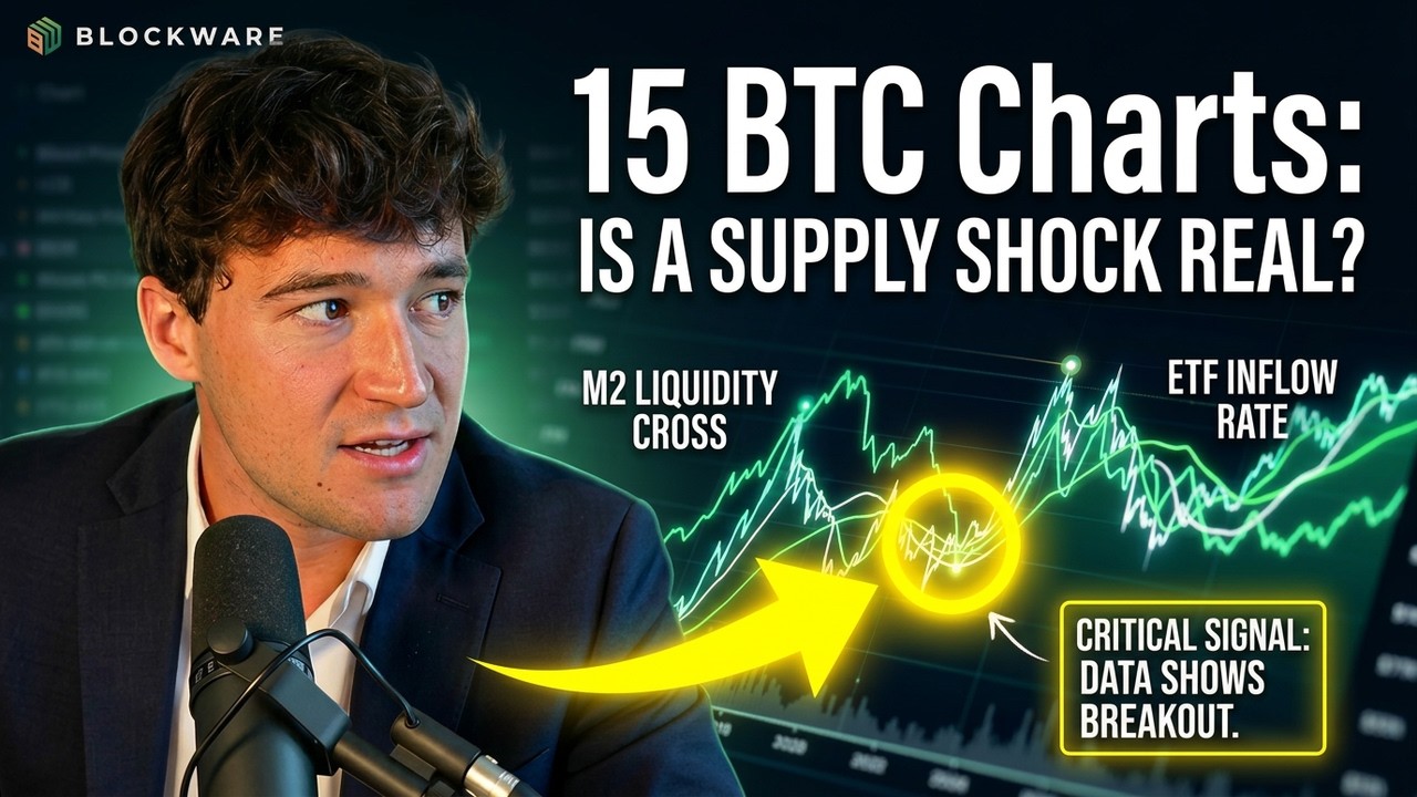 15 Charts Every Bitcoin Investor Needs to See