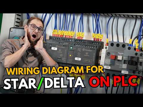 Schaltplan und Stern-Dreieck-Anlasseranschluss am Finder OPTA in CODESYS